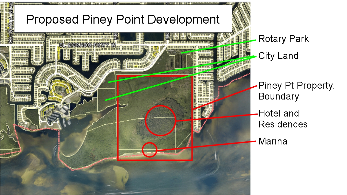 Piney Point Piney Point