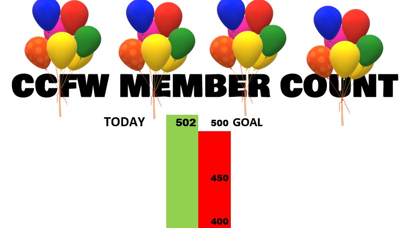 CCFW Member Count 502